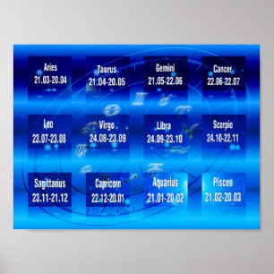 Poster du tableau de signes zodiaques