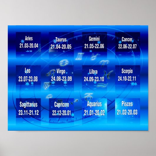 Poster du tableau de signes zodiaques (Devant)
