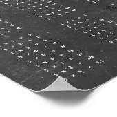 Poster du tableau de tableau des temps de multipli (Coin)