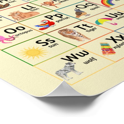 Poster du tableau mural Alphabet pour enfants (Coin)