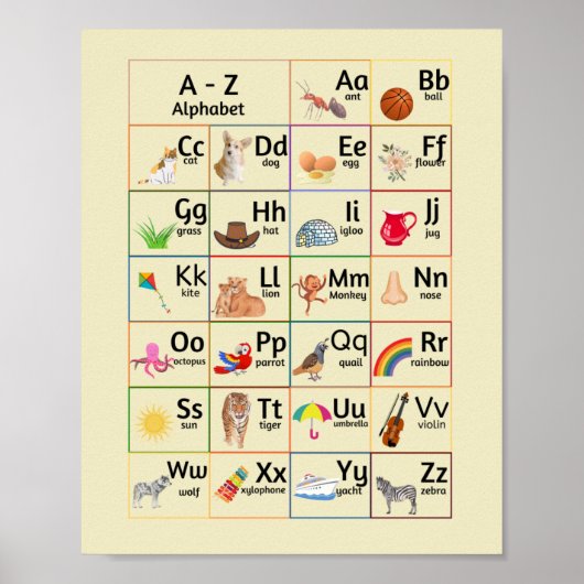 Poster du tableau mural Alphabet pour enfants (Devant)