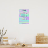 Poster du tarif Glam moderne (Cuisine)