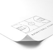 Poster du terrain de basket-ball aquarelle (Coin)