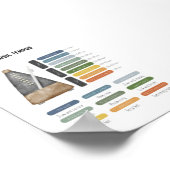 Poster du thème musical (Coin)