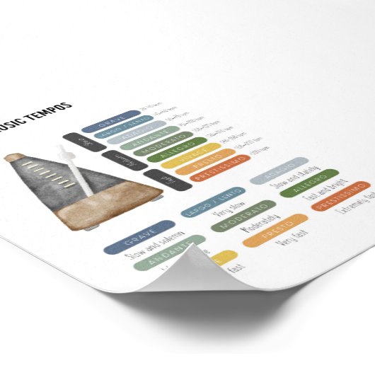 Poster du thème musical (Coin)