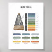 Poster du thème musical (Devant)