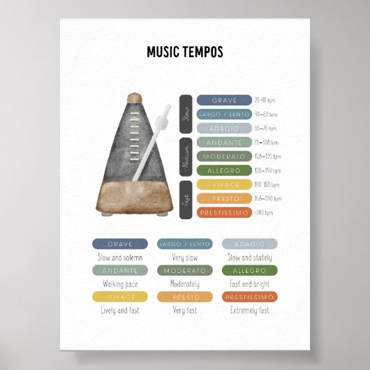 Poster du thème musical (Devant)