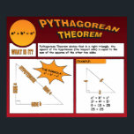 Poster du théorème de Pythagore<br><div class="desc">Cette pièce illustre le théorème de Pythagore. La pièce fait une grande décoration/aide à l'étude pour les classes de maths. Le design a été créé dans Adobe Photoshop et Illustrator.</div>