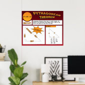 Poster du théorème de Pythagore (Bureau à domicile)