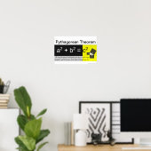 Poster du théorème Pythagore (Bureau à domicile)
