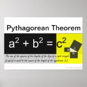 Poster du théorème Pythagore (Devant)