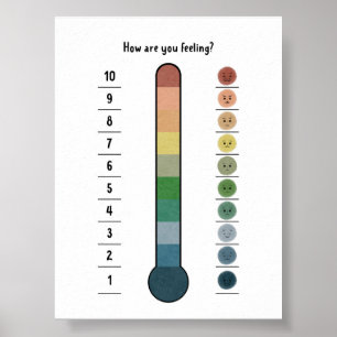Poster du thermomètre à sensation de boho