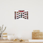 Poster du tournoi Evil Baby Glare-Off 2014 (Cuisine)