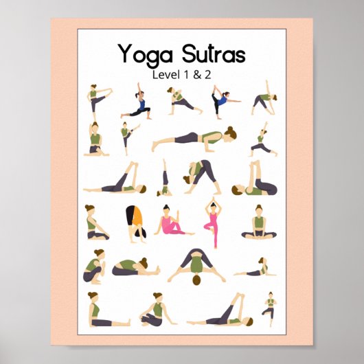 Poster du Yoga Sutra Niveau 1 & 2 (Devant)