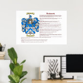 Poster Duckworth (sens) (Bureau à domicile)