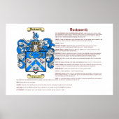 Poster Duckworth (sens) (Devant)