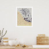 Poster d'un croquis d'arbre avec poème (Cuisine)