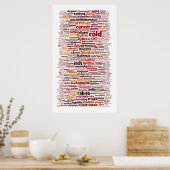 Poster d'un mot sur le diagnostic Médicale (Cuisine)