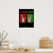 Poster D'une mauvaise façon à une bonne façon (Cuisine)