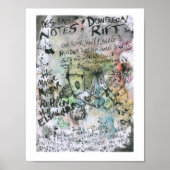 Poster Dungeon Rift Designer Notes Peinture (Devant)
