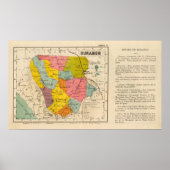 Poster Durango, Mexique (Devant)