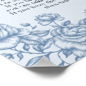 Poster Dusty Blue Chinoiserie Baby shower Ne pas dire béb (Coin)