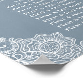 Poster Dusty Blue Country Combiné Blanc Mariage dentelle (Coin)