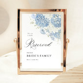 Poster Dusty Blue White Floral Reserved Sign 5x7