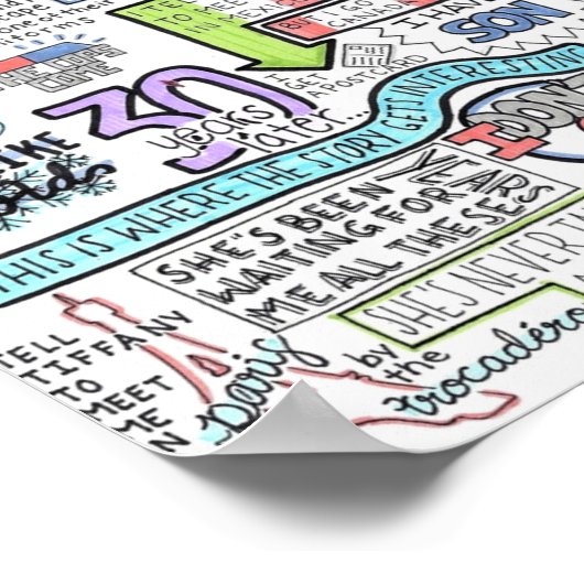 Poster Dwights Crimes parfaits (Coin)