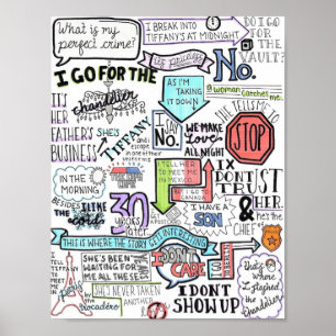 Poster Dwights Crimes parfaits