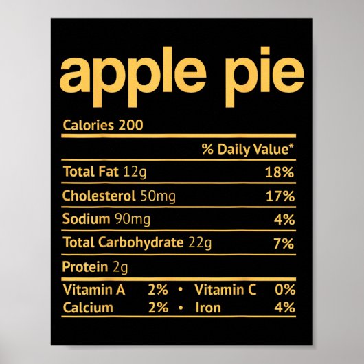 Poster E Nutrition Facts Funny Thanksgiving Christmas (Devant)