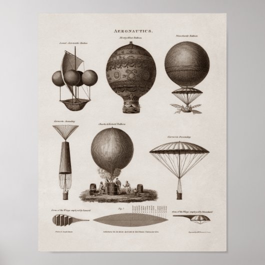 Poster Early Balloon Designs - Vintage Aeronautics (Devant)