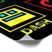 Poster Eat Sleep Dash Répéter Video Game Géométrie Vidéo  (Coin)