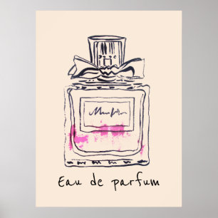 Poster Eau de parfum French Perfume bottle fashion