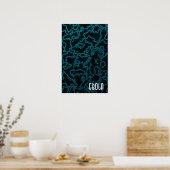 Poster Ebola (Cuisine)