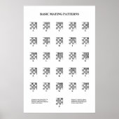 Poster Échecs - Motifs de base (Devant)