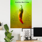 Poster Échelle de chaleur Scoville (Bureau à domicile)