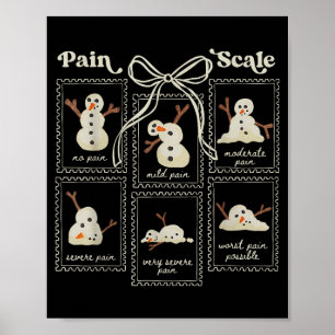 Poster Échelle de douleur Coquette Prépa Timbres Bonshomm