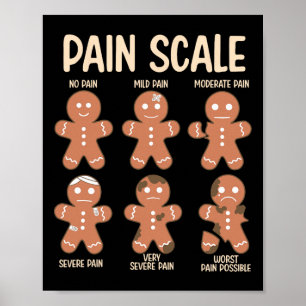 Poster Échelle de douleur drôle bonhomme en pain d'épice