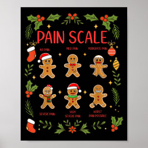 Poster Échelle de douleur Pain Gingerbread Essment Rn Urg