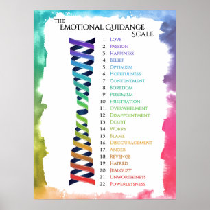 Poster Échelle de Guidance Émotionnelle Aquarelle Attract