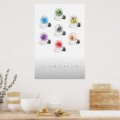 Poster Éclairage (Cuisine)