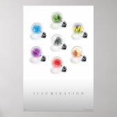 Poster Éclairage (Devant)