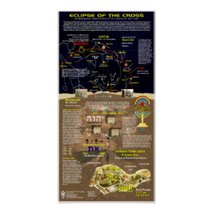 Poster Éclipse de la Croix