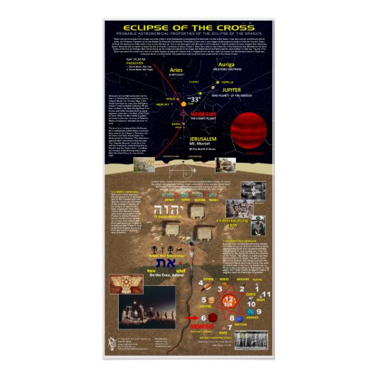 Poster Éclipse de la Croix (Devant)