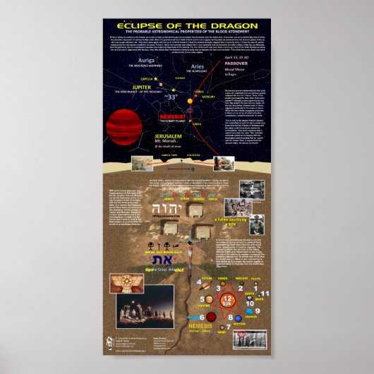 Poster Éclipse du Dragon (Devant)