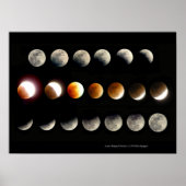 Poster Éclipse lunaire (Devant)
