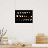 Poster Éclipse lunaire (Cuisine)