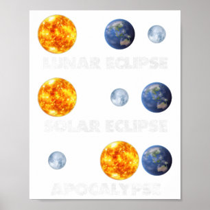 Poster Éclipse lunaire