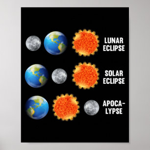 Poster Éclipse lunaire éclipse solaire
